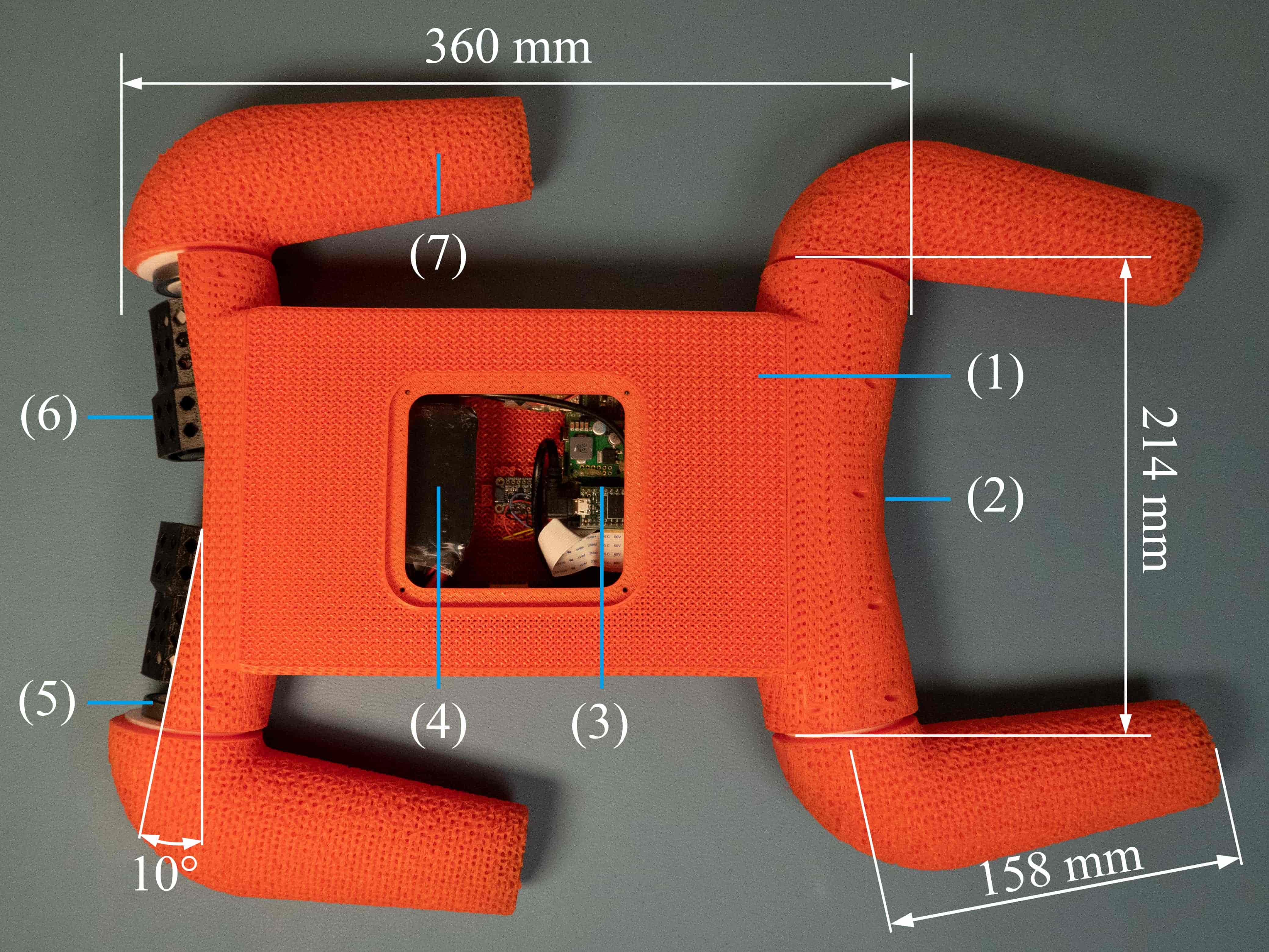 Soft robot structure