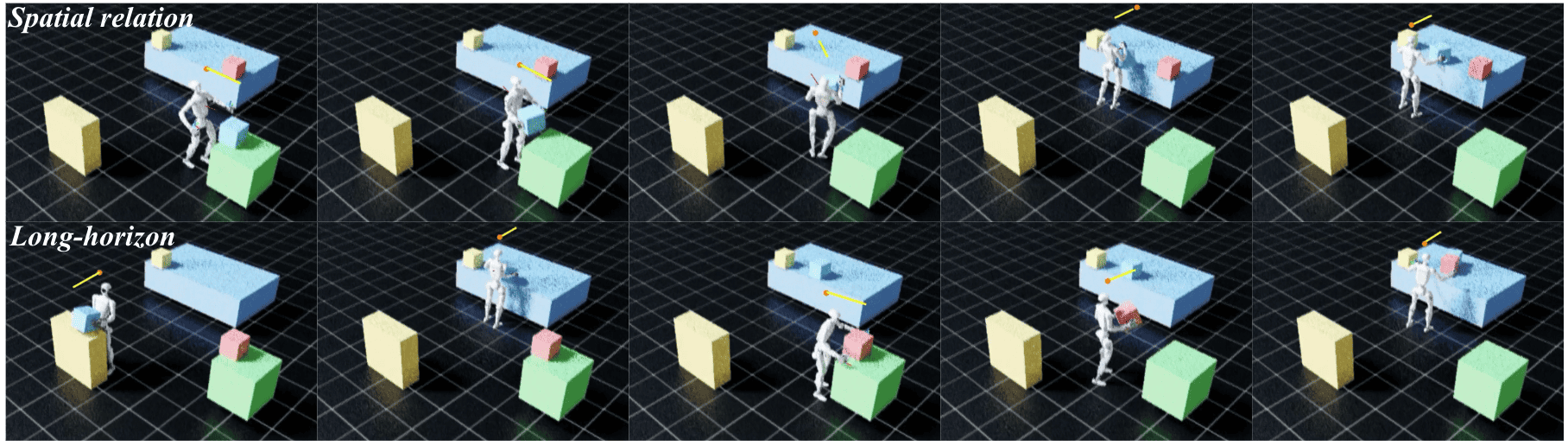 Simulated room-scale loco-manipulation
