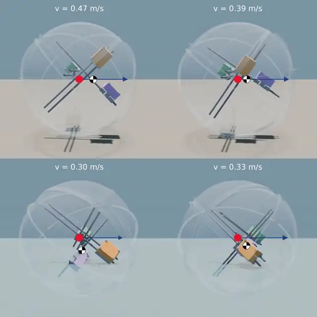 Geometric and learned controllers in simulation, on ground and on water