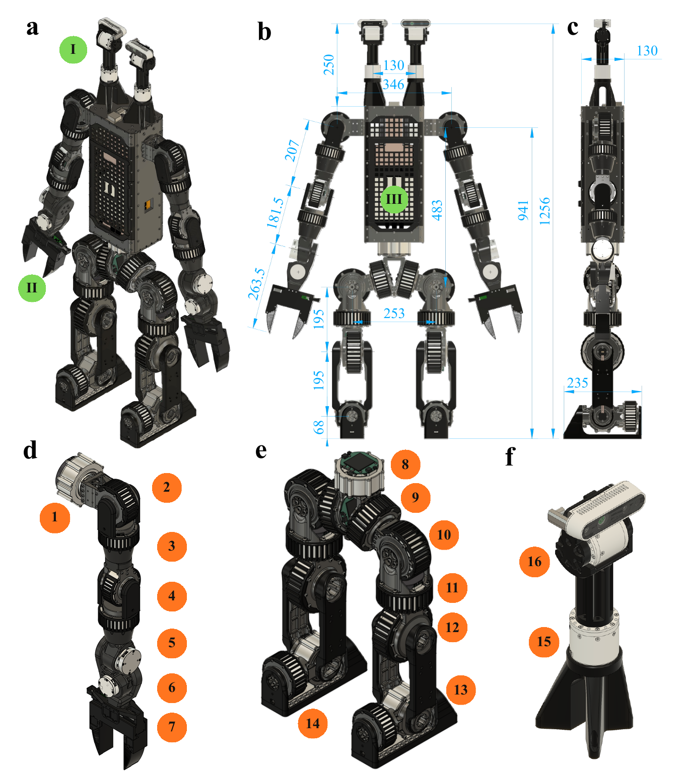 Duke Humanoid V2 hardware with actuated joints and modules labeled